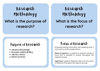 Preview of Research Methodology Flashcards