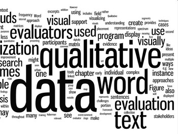 qualitative research analyzing methods