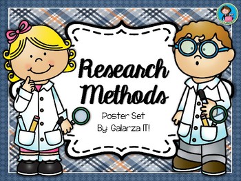 Preview of Research Methods Poster Set