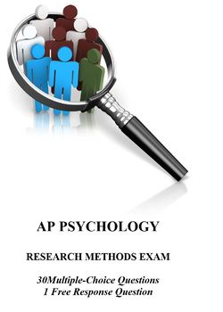 Preview of Research Methods Unit Exam for AP Psychology