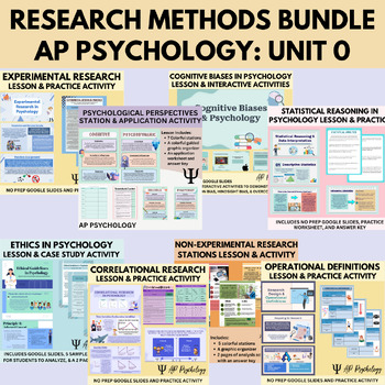 Preview of Research Methods in Psychology Bundle of 8 Lessons: AP Psychology Unit 0-NEW CED