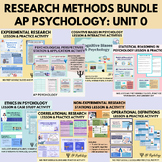 Research Methods in Psychology Bundle of 8 Lessons: AP Psy