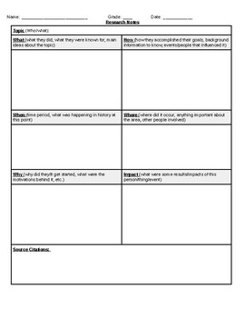 Preview of Research Note-taking Graphic Organizer