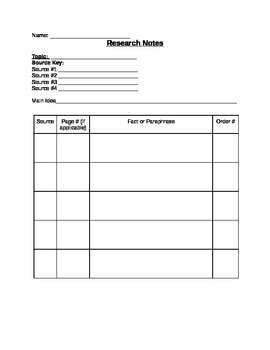 Preview of Research Notes Worksheet