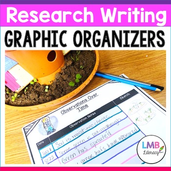 Preview of Research Graphic Organizers and Note taking Templates