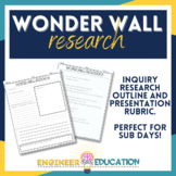 Research Outline and Presentation Rubric: Wonder Wall for 