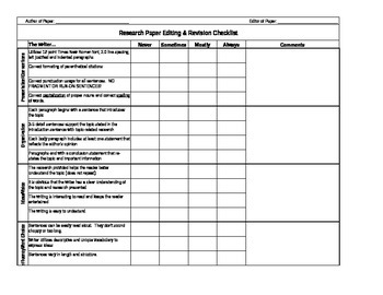 editing a research paper checklist
