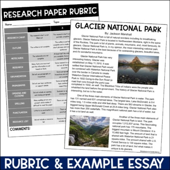 essay topics on national parks