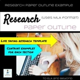Research Paper Outline PLUS drafting examples MLA format