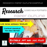 Research Paper Outline PLUS drafting examples MLA format {EDITABLE]