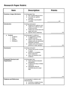 research paper rubric simple