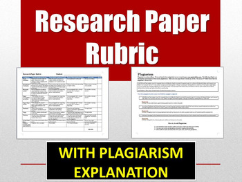 Preview of Research Paper Rubric