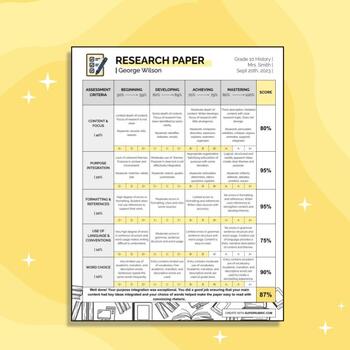 Preview of Research Paper Rubric & Grade book - SUPERRUBRIC