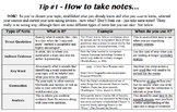 5 Research Paper Tips