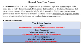 issue proposal paper
