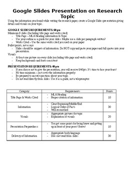 research paper unit high school