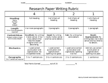 rubric for writing a research paper