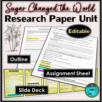 Preview of Research Paper for SUGAR CHANGED THE WORLD by Aronson & Budhos