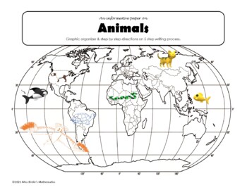 Preview of Research Paper on Animals ( writing process  & graphic organizer INCLUDED!)