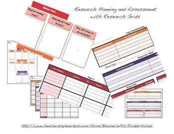 Preview of Research Planning & Assessment w/Gathering Grids
