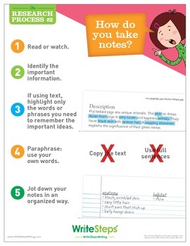 Research Poster #2: How do you take notes? by WriteSteps | TPT