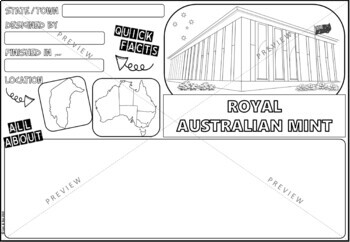 Preview of Research Poster - Royal Australian Mint ~ INTERACTIVE ~