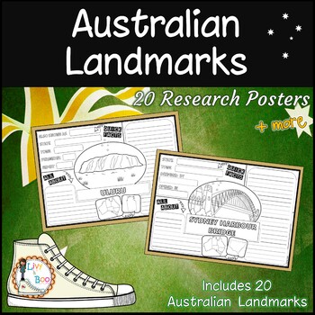 Preview of Research Posters - Australian Landmarks - HSIE HASS