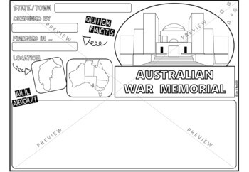 Preview of Research Poster - Australian War Memorial ~ INTERACTIVE ~