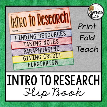 Preview of Research Process and Plagiarism Flip Book