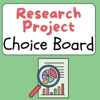 Preview of Research Project Choice Board