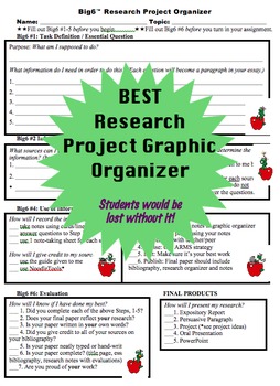 Preview of Research Project Graphic Organizer - EDITABLE!