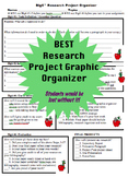 Research Project Graphic Organizer - EDITABLE!