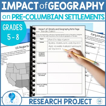 Preview of Research Project Impact of Geography and Climate on Pre-Columbian Inhabitants