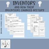 Research Project: Inventors & How Their Invention Changed History