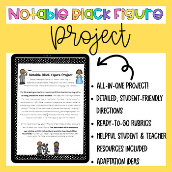 Preview of Research Project: Notable Black Figure | Lesser-Known Notable Black Figures!