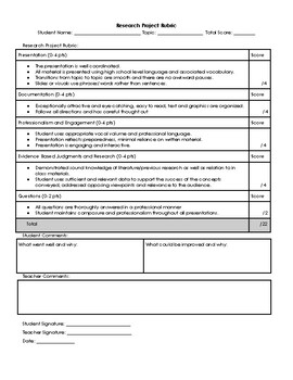 research project rubric