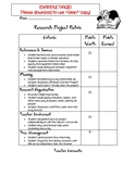 Research Project Rubric (Non-Fiction Based)