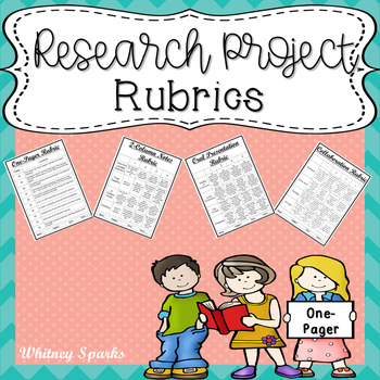 Preview of Research Project Rubrics: One-Pager, Collaboration, 2-Column Notes, Presentation