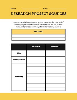 Preview of Research Project Sources Chart