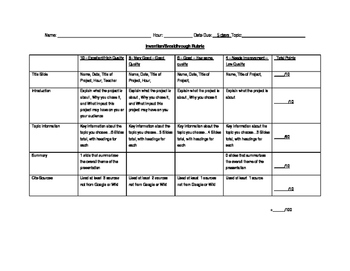 Preview of Research Project for Inventions and Breakthroughs in Science