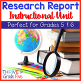 Research Report Instructional Unit for 5th Grade and 6th Grade