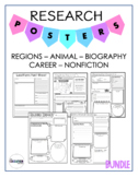 Research Report Posters - Bundle - Book Reports