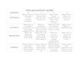 Research Report Rubric (The 3 R's)