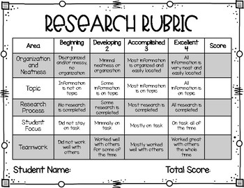 Preview of Research Rubric