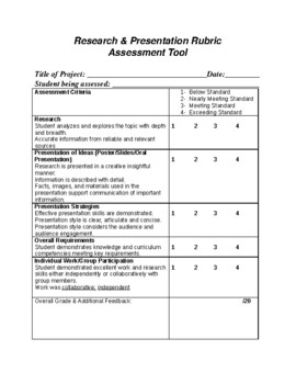 Preview of Rubric Assessment For Research Projects