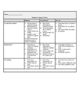 research project rubric grade 2