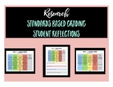 Research Standards/Evidence Based Grading Rubric and Student Reflection