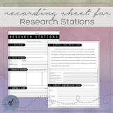 Research Stations Activity