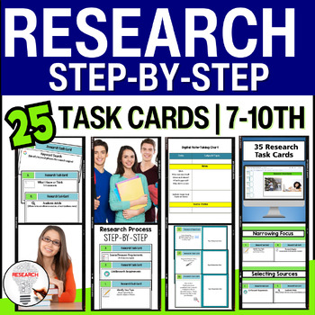 Preview of Research Graphic Organizers Task Cards - Teaching Research Skills Step By Step