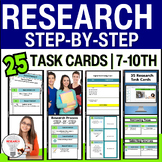 Research Graphic Organizers Task Cards - Teaching Research